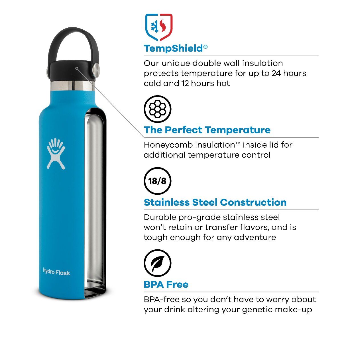 Hydro Flask Standard-Mouth